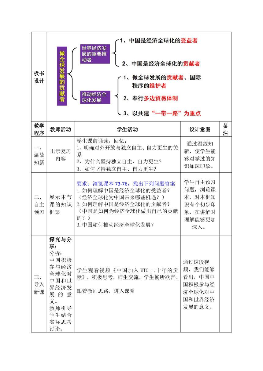 7.2 做全球发展的贡献者 教案-2023-2024学年高中政治统编版选择性必修一当代国际政治与经济