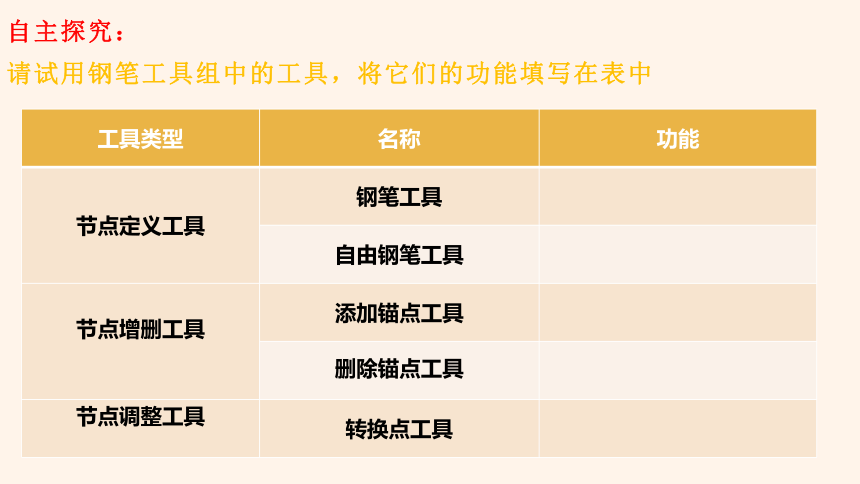 八年级 第一单元第8课 使用路径 课件(共15张PPT)