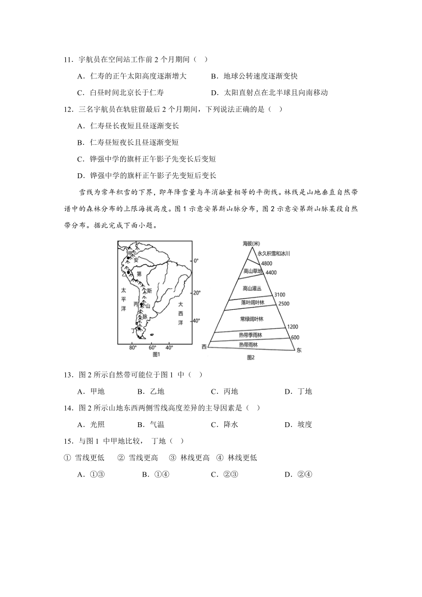 四川省眉山市仁寿县联考2023-2024学年高二上学期12月月考地理试题（PDF版含答案）