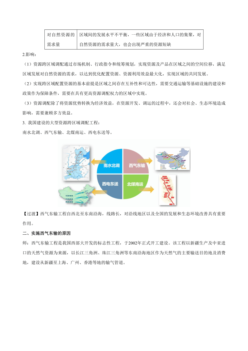 4.2 资源跨区域调配 教学设计 高二地理人教版2019选择性必修2