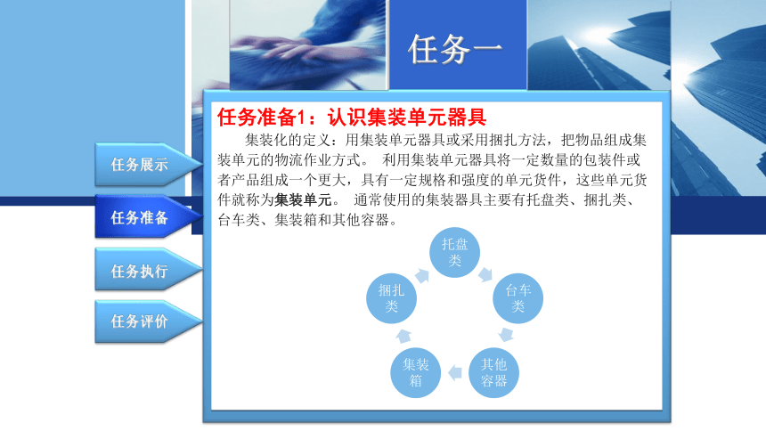 2.1集装单元器具辨识 课件(共31张PPT)-《物流设备应用》同步教学（电子工业版）