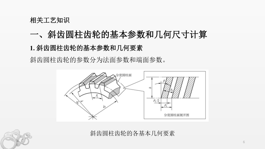 9.2铣斜齿圆柱齿轮 课件(共13张PPT)-《铣工工艺与技能训练》同步教学（劳动版）