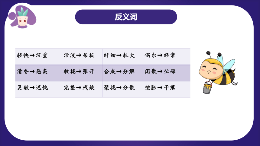 统编版三年级语文下学期期中核心考点集训第一单元（复习课件）