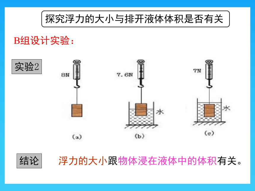 沪科版初中物理八年级9.2 阿基米德原理  课件(共27张PPT)