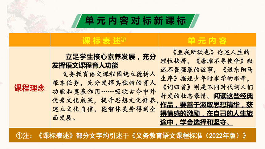 第三单元（单元解读课件）-九年级语文下册同步备课系列（统编版）(共24张PPT)