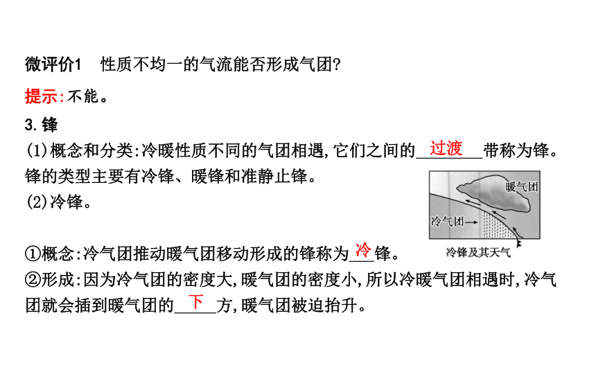 第一节　常见天气现象及成因 复习课件（55张）