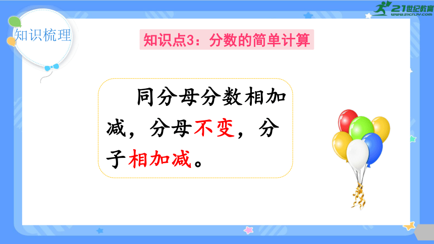 三年级上册数学人教版复习《分数的初步认识》（课件）（共24张PPT）