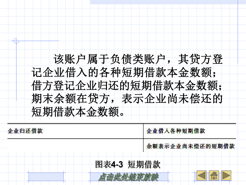 第4章 交易、事项的确认记录 课件(共80张PPT)- 《基础会计》同步教学（武汉大学版）