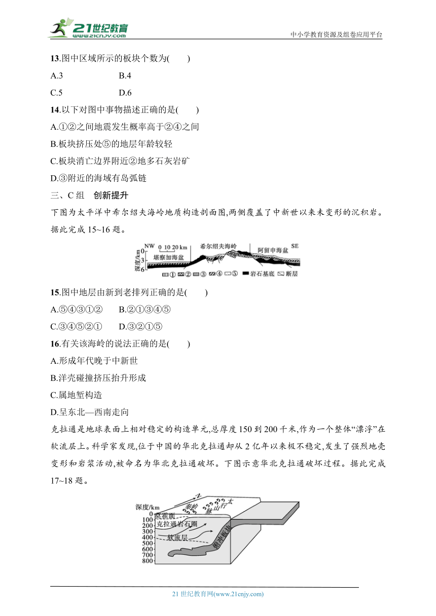 2024浙江专版新教材地理高考第一轮基础练--考点分层练16　板块运动与宏观地形（含解析）