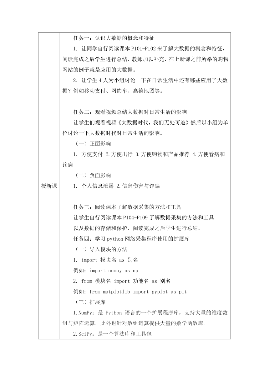 第五章数据处理和可视化表达 教学设计  2023—2024学年高中信息技术粤教版（2019） 必修1