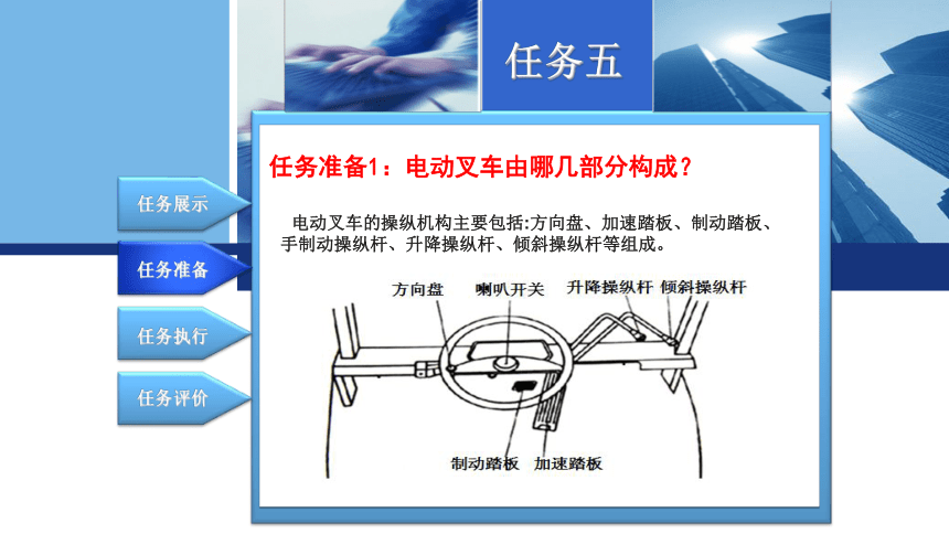 3.5电动叉车操作与保养 课件(共24张PPT)-《物流设备应用》同步教学（电子工业版）