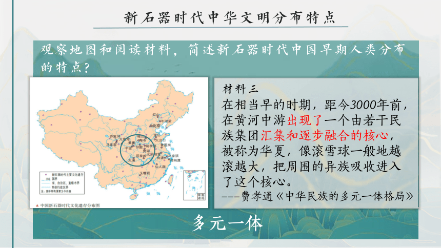 纲要上第1课 中华文明的起源与早期国家 课件（32张PPT）