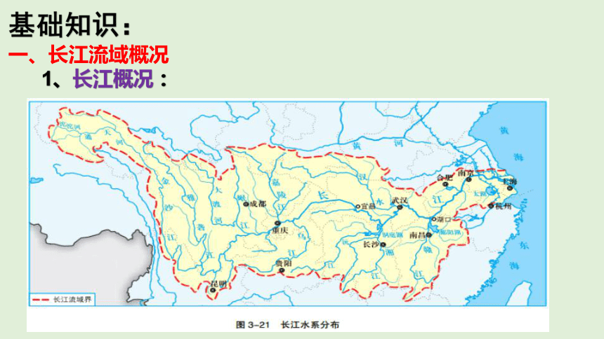 3.3长江流域协作开发与环境保护 课件（44张）