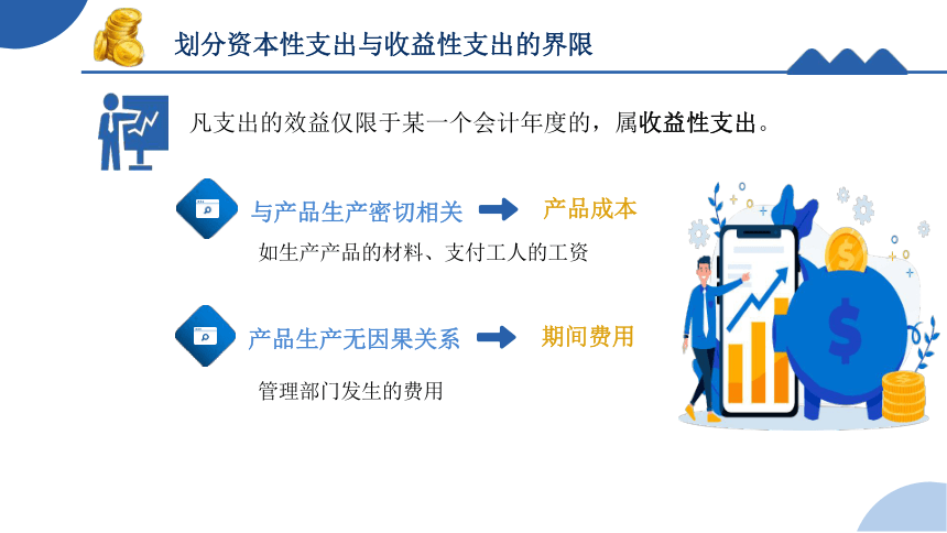 1.3.3正确划分成本费用支出界限 课件(共18张PPT)《成本核算与管理》同步教学 高等教育出版社