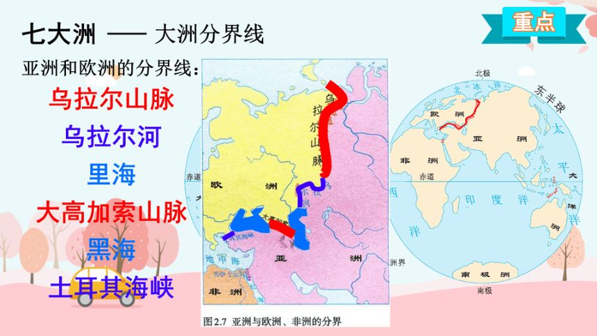 第一节 大洲和大洋 第2课时（希沃版＋PPT图片版）