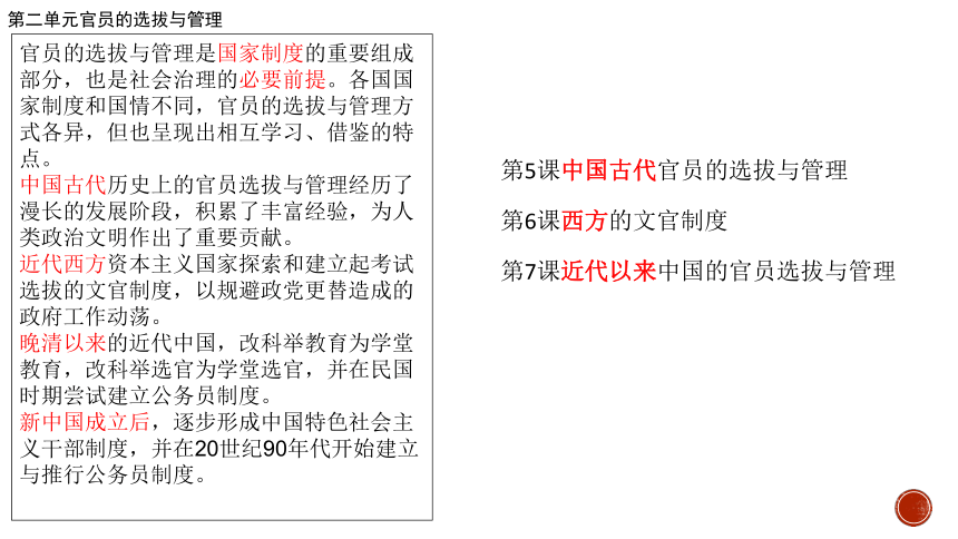 选必一第5课 中国古代官员的选拔与管理 课件(共29张PPT)