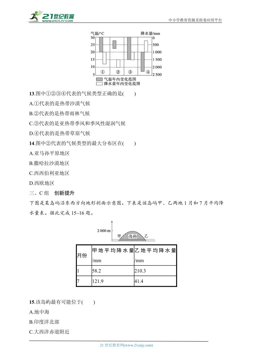 2024浙江专版新教材地理高考第一轮基础练--考点分层练27　气候成因与分布（含解析）