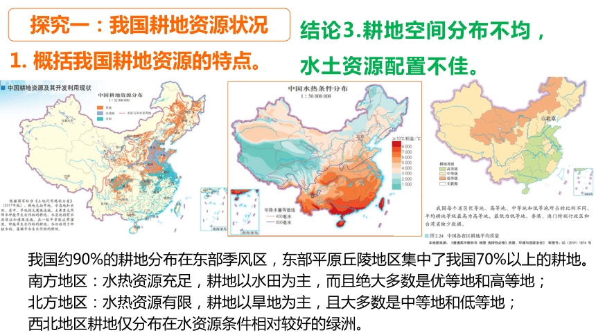 2.3中国的耕地资源与粮食安全（共23张ppt）