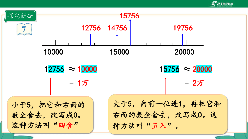 新人教版4年级上册 1.6 亿以内数的近似数 教学课件（20张PPT）