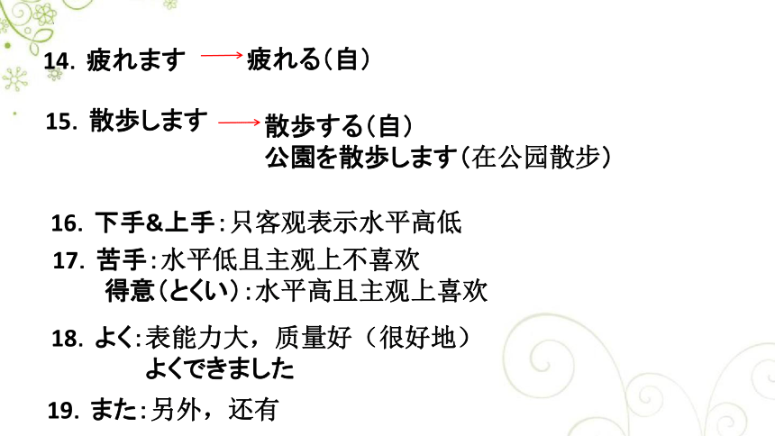 第11课 小野さんは 歌が 好きです 单词文法课件(共33张PPT)-2023-2024学年高中日语新版标准日本语初级上册