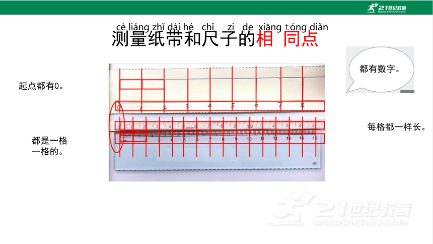 2.7 比较测量纸带和尺子 课件（41张PPT）