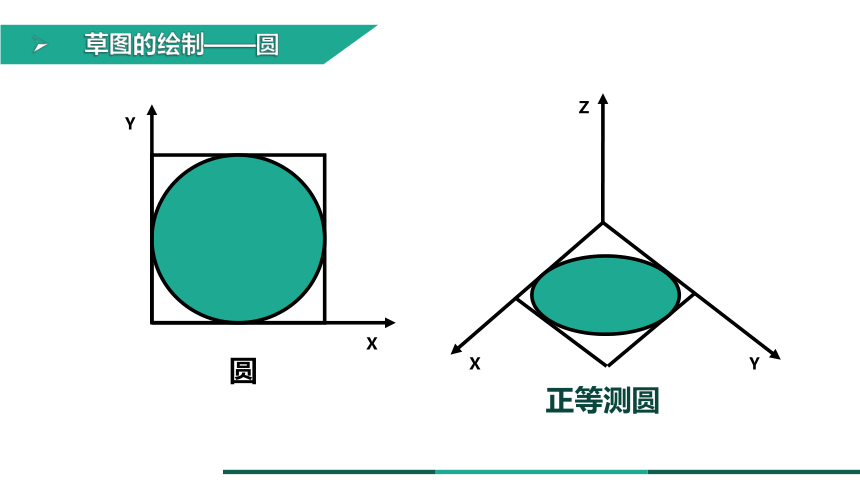 5.1.2 绘制设计草图 课件(共30张PPT)-2023-2024学年高中通用技术苏教版（2019）必修《技术与设计1》