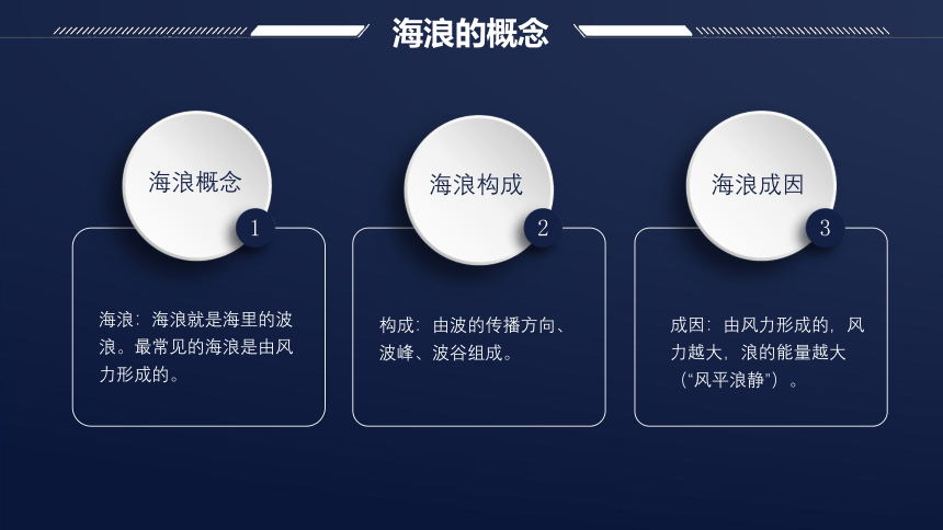 3.3海水的运动课件(共21张PPT)