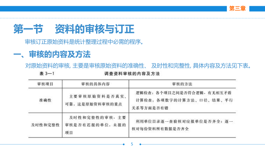 第三章  统计整理 课件(共53张PPT)《统计基础》同步教学（劳保版·2016）