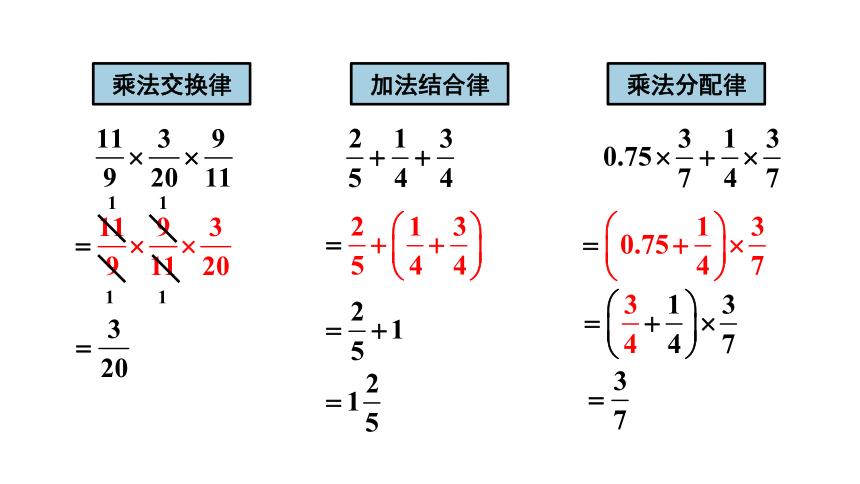 1.10 整理和复习 课件 人教版数学六年级上册（共22张PPT）