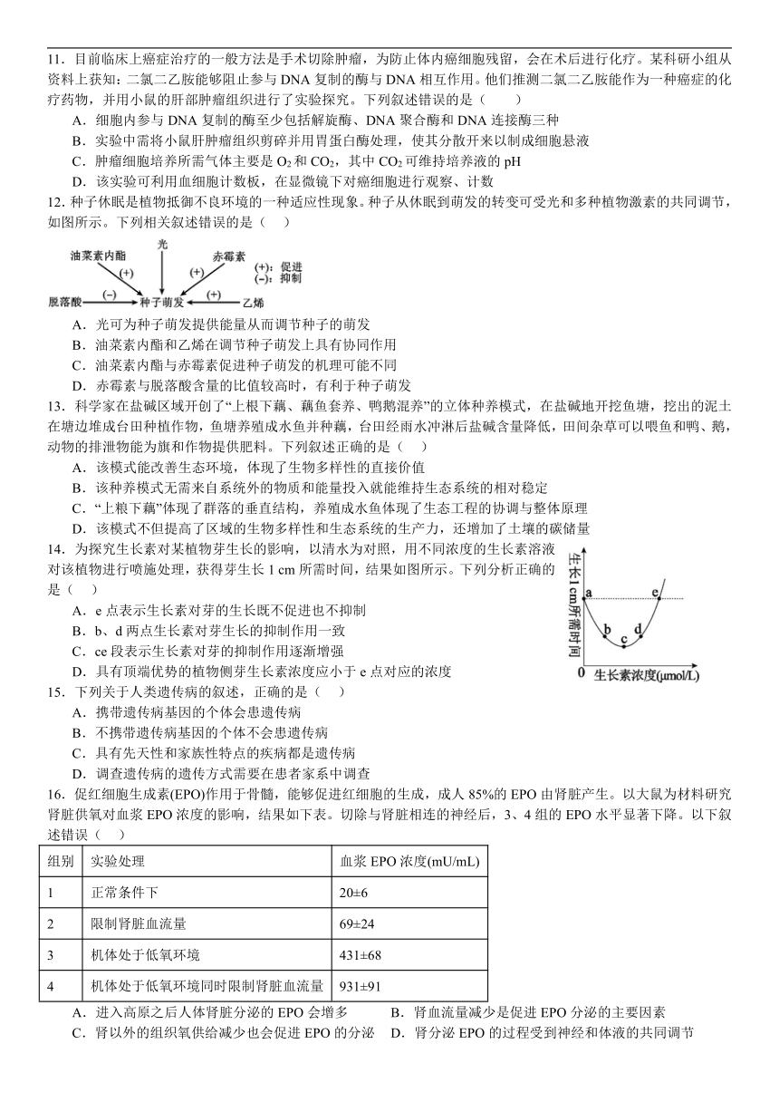 浙江省天域全国名校协作体2023-2024学年高三下学期联考生物模拟试题（含答案）