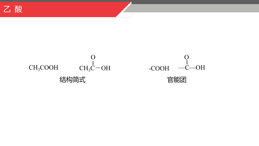 化学人教版（2019）必修第二册7.3.2乙酸（共26张ppt）