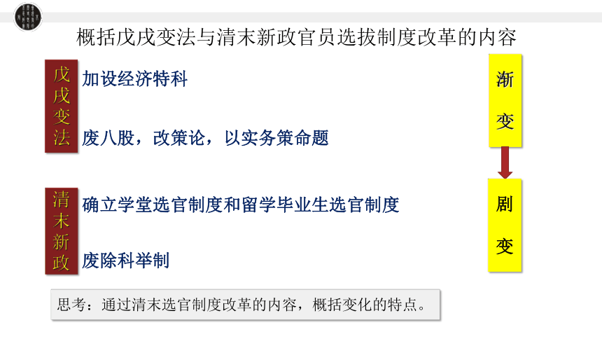 高中历史统编版（2019）选择性必修1第7课近代以来中国的官员选拔与管理（共23张ppt）