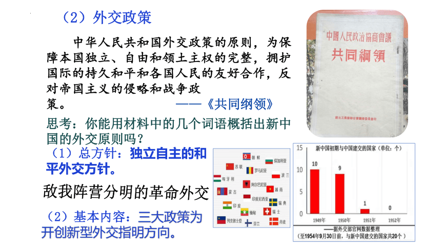 第14课 当代中国的外交 课件(共42张PPT) —统编版（2019）选择性必修一