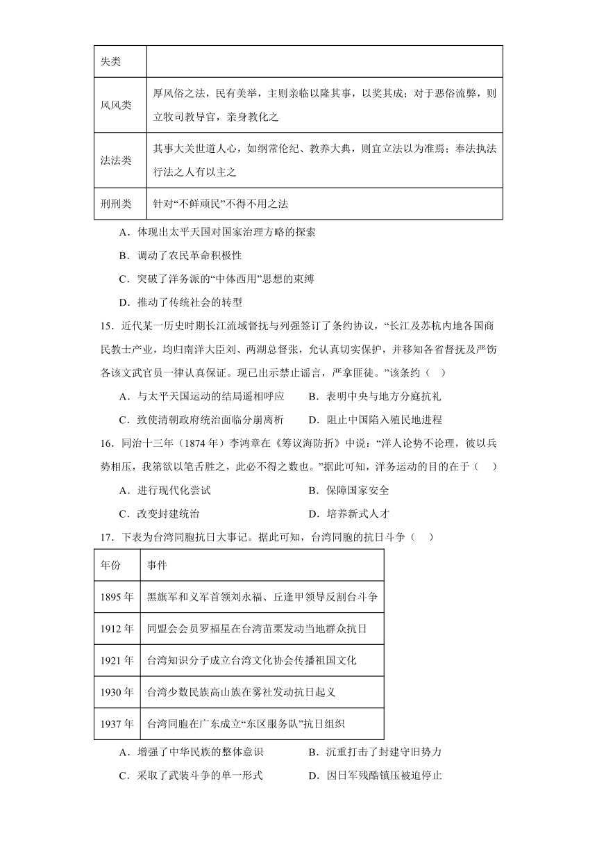 第16课 国家出路的探索与列强侵略的加剧 检测练习（含答案）2023-2024学年高中历史统编版（2019）中外历史纲要上册