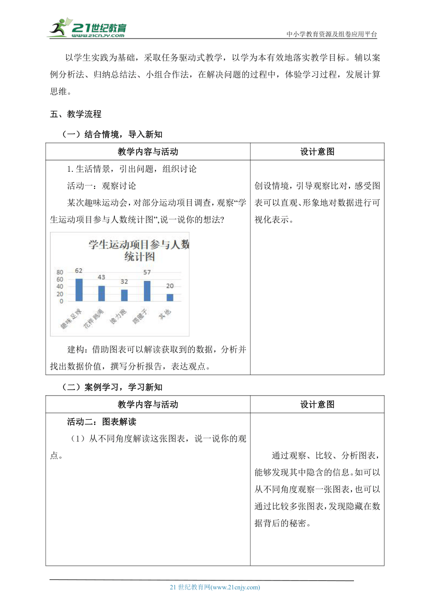 浙教版（2023）四上 第9课《 数据解读与分析》教学设计