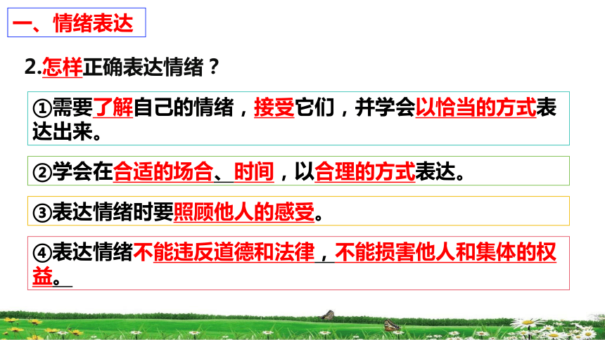 4.2 情绪的管理 课件（24张PPT）+内嵌视频