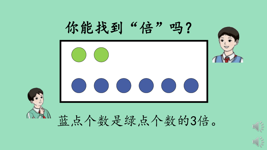 （2023秋新插图）人教版三年级数学上册 5 倍的认识 整理与复习（课件）(共43张PPT)