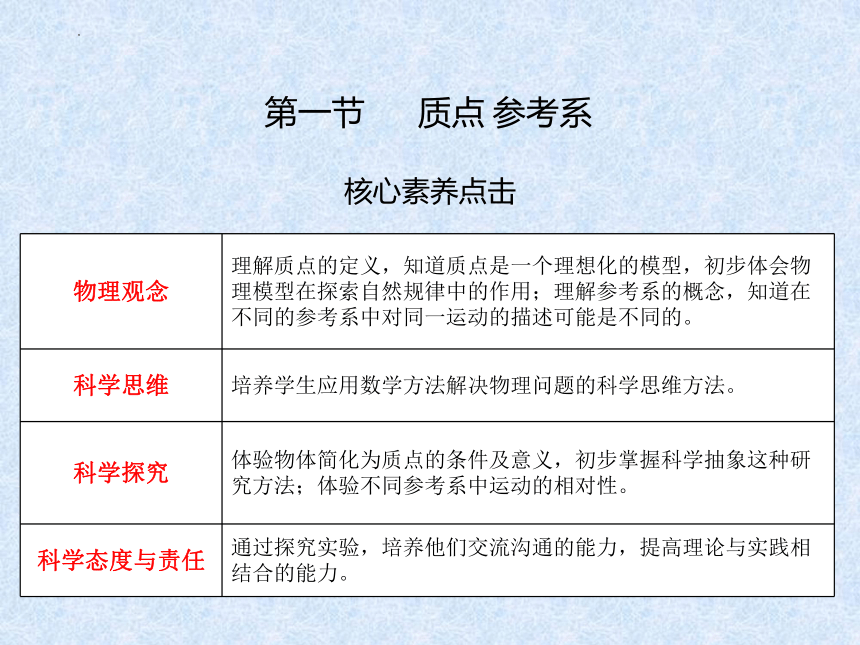 2023-2024学年高一上学期物理人教版（2019）必修第一册 1.1 质点 参考系 课件（共38张PPT）