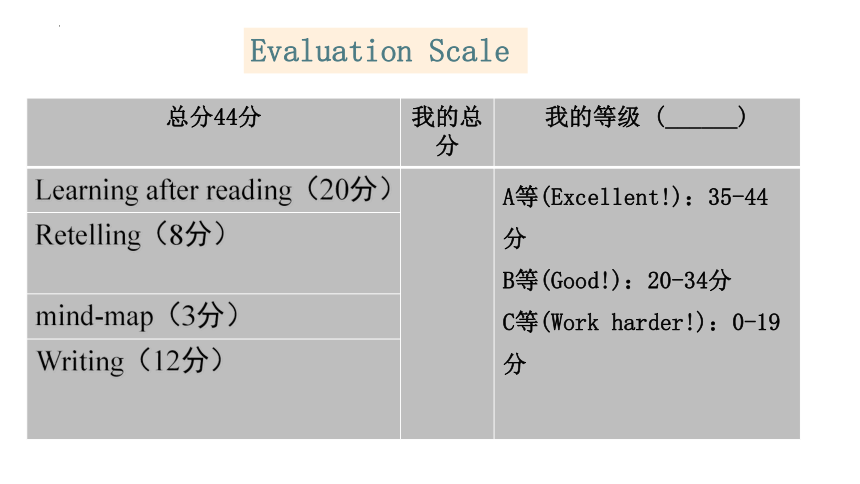 外研版八年级下册Module 5   Cartoons Unit 2 课件(共21张PPT，内嵌音频)