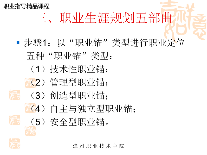 第二单元  抛出你的“职业锚” 课件 (共12张PPT)《大学生职业指导实训》（高教版）