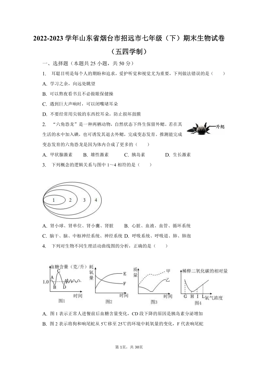 2022-2023学年山东省烟台市招远市七年级（下）期末生物试卷（五四学制）（含解析）