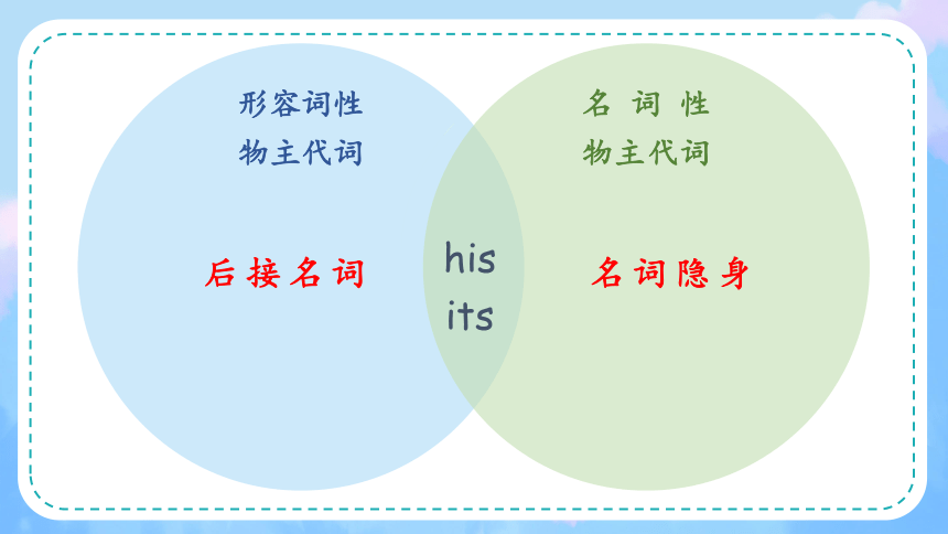 小升初语法 物主代词(三)-总结&专项练习（共26张PPT）