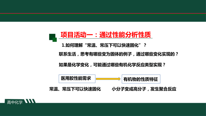 2023-2024学年鲁科版高中化学选择性必修三  第二章  微项目  建构有机化学反应的创造性应用模型——探秘神奇的医用胶  课件（共29张PPT）