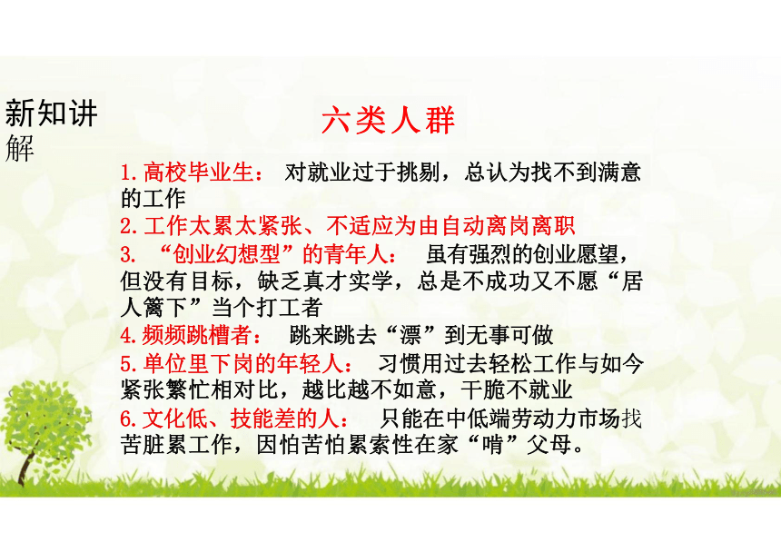 （核心素养目标）6.2 多彩的职业 课件（34张PPT）