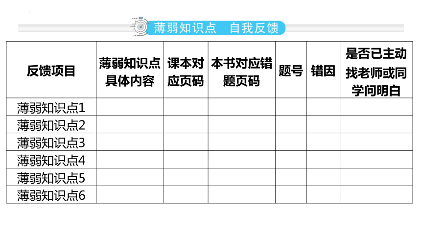 2024年中考广州专用物理一轮教材复习第17课时 机械效率（共27张PPT）