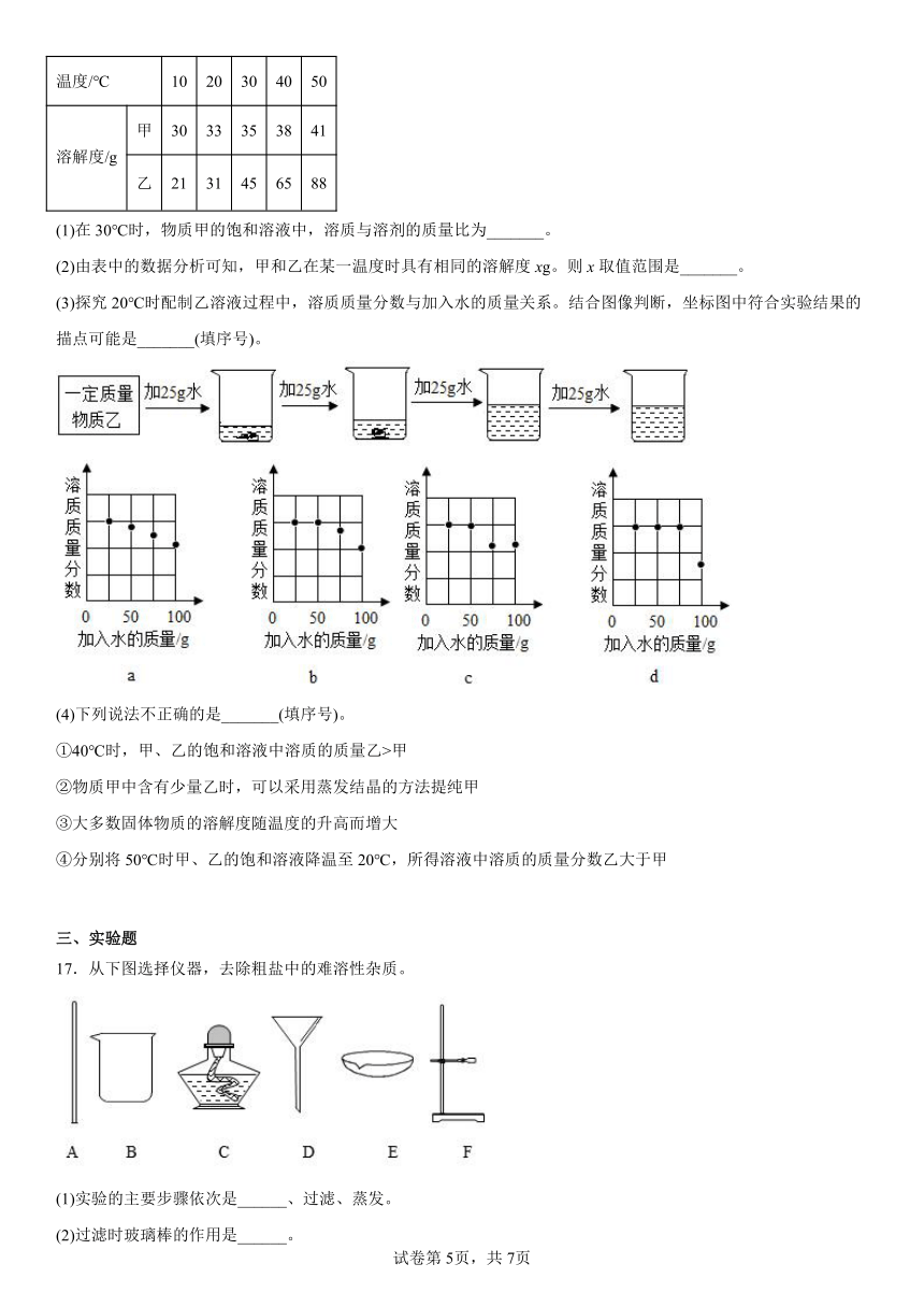 鲁教版 九年级下册 第八单元  海水中的化学 练习(含解析)