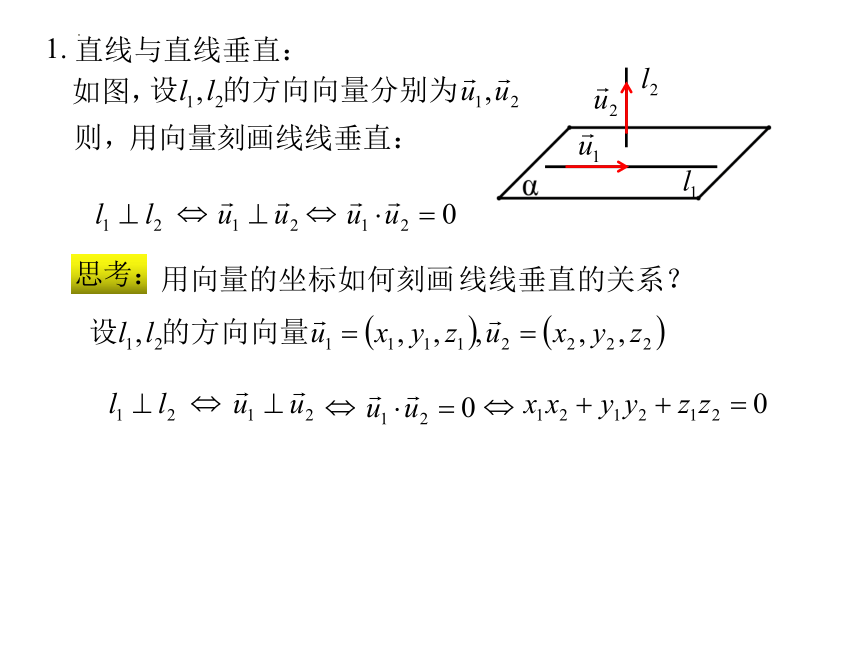 1.4.1用空间向量研究直线、平面的位置关系(3) 课件（共16张PPT）