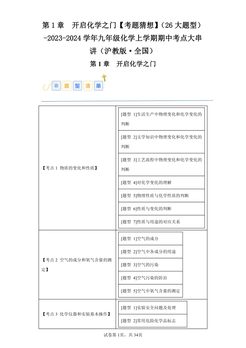 第1章开启化学之门 考点练习（含解析） 九年级沪教版化学上学期