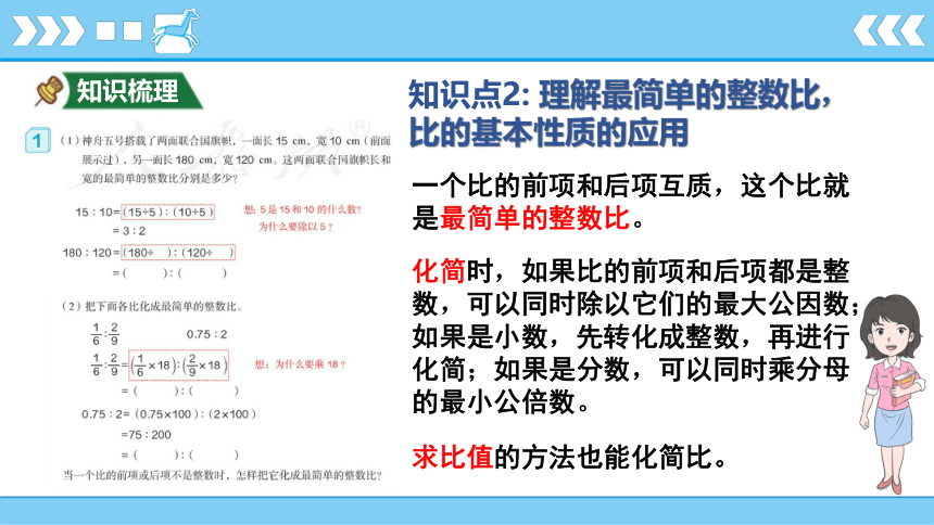 第4单元 比4-2比的基本性质  课件 人教版数学六年级上册(共12张PPT)