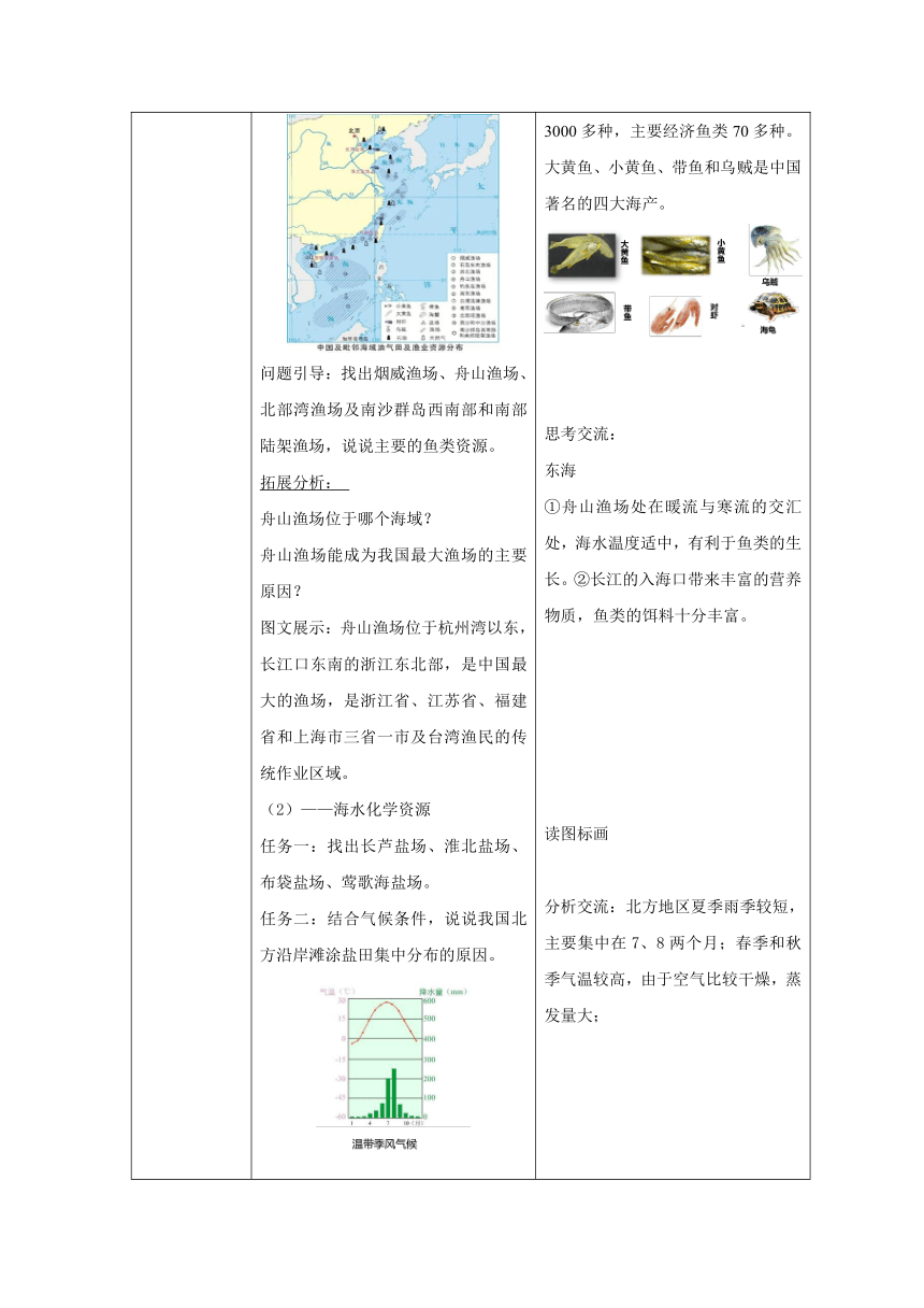 10.2 海洋利用与保护  教案-八年级地理下学期商务星球版（表格式）